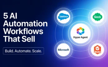 5 AI Automation Agency Services Businesses Are Paying