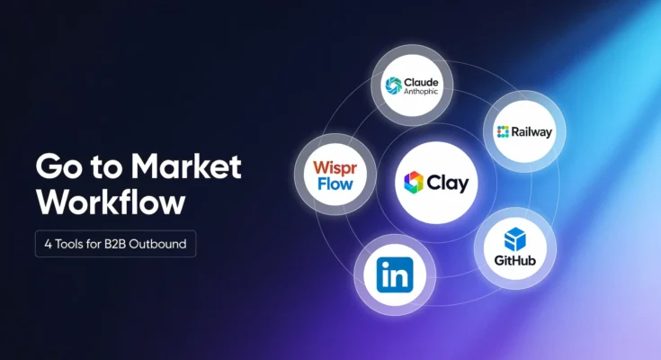 Go to Market Workflow 4 Tools for Smarter B2B Outbound