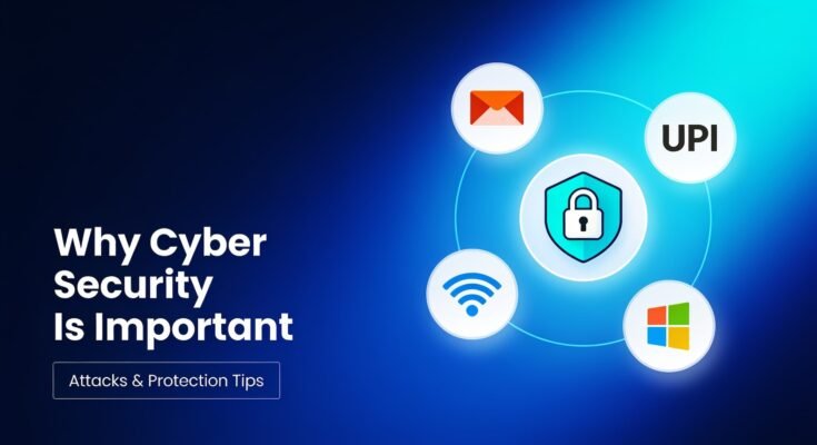 Why Cyber Security Is Important Attacks & Protection Tips